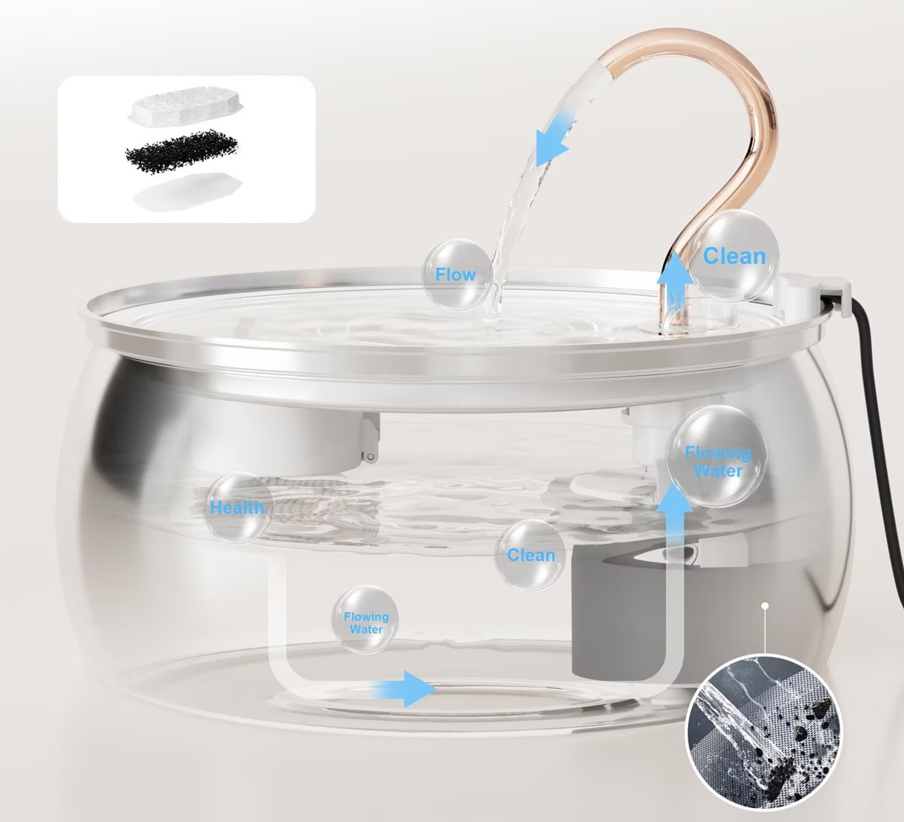 4L Ultra-Tyst Rostfritt Stål Kattenfontän – Automatisk Vattenfontän med Filter för Katter & Hundar - Bild 4